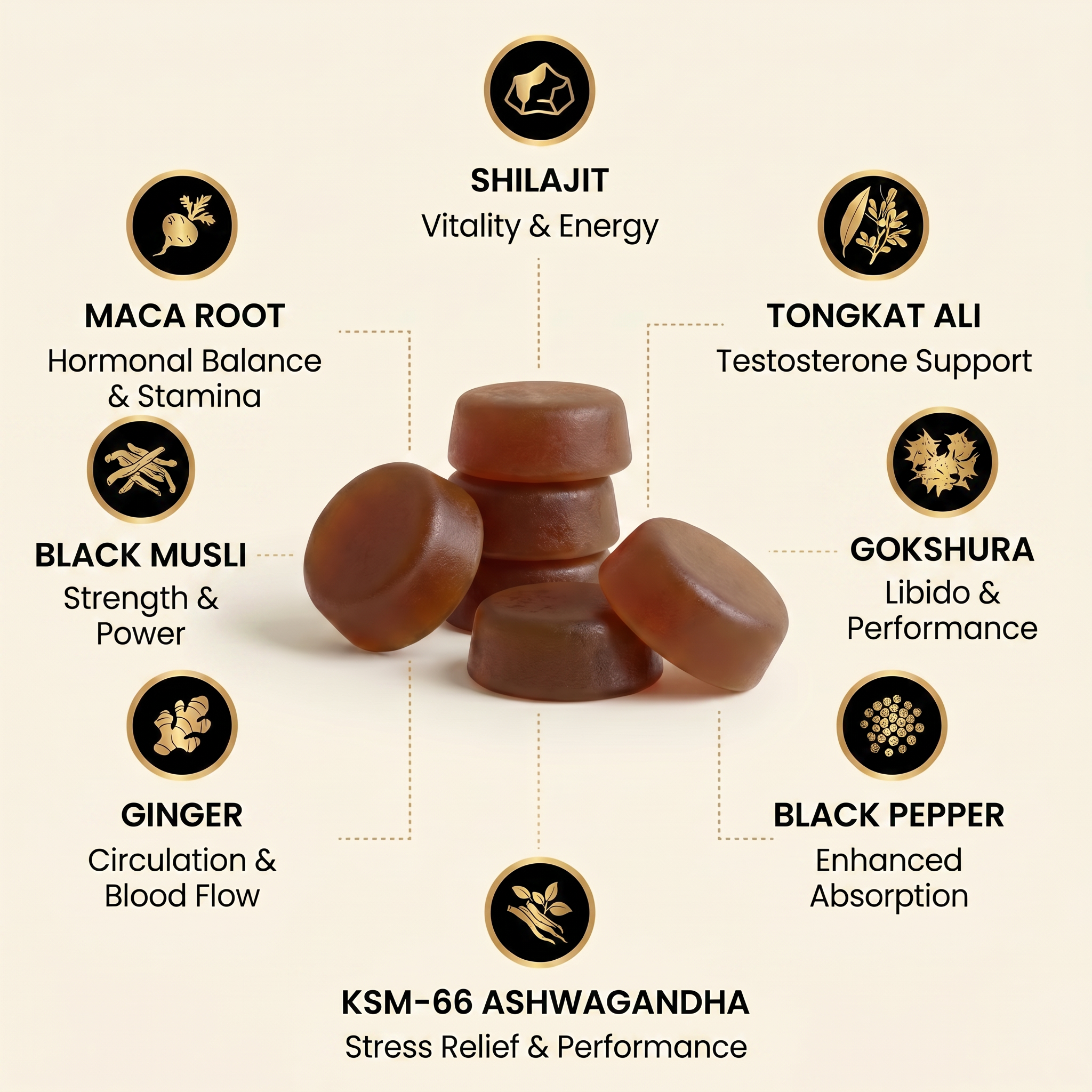 Glytze Pure Shilajit Gummies upgraded formula