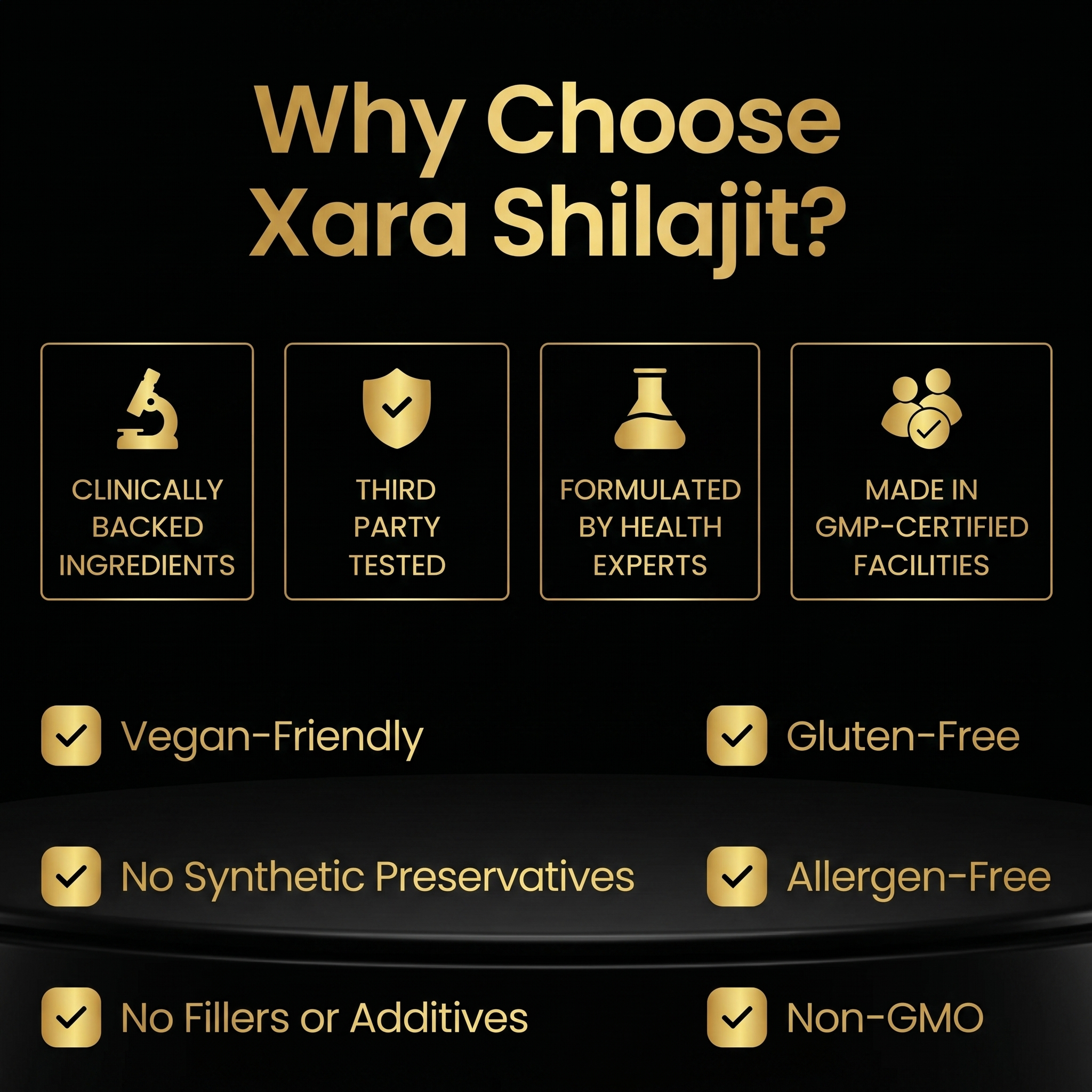 Glytze Pure Shilajit Gummies