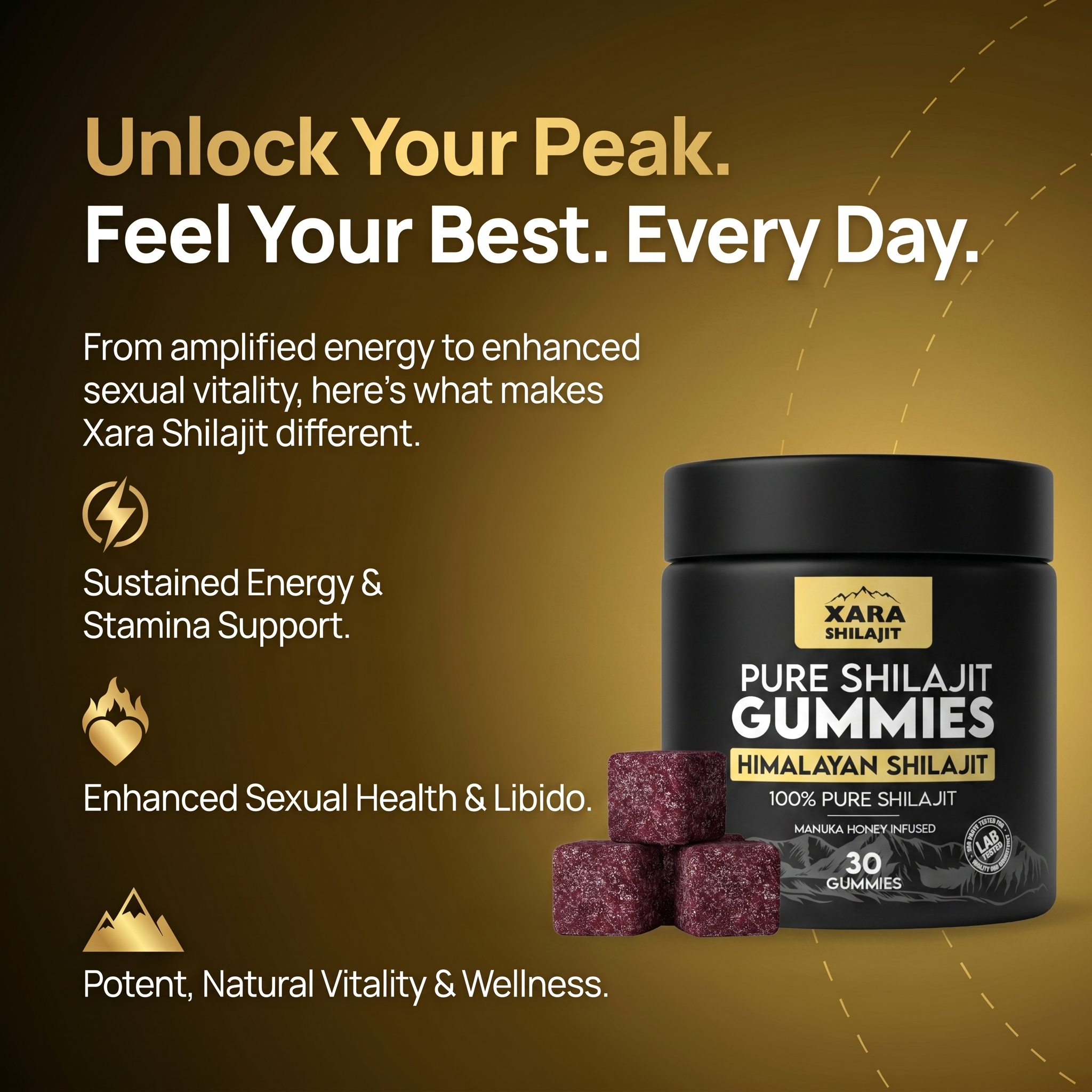 Glytze Pure Shilajit Gummies