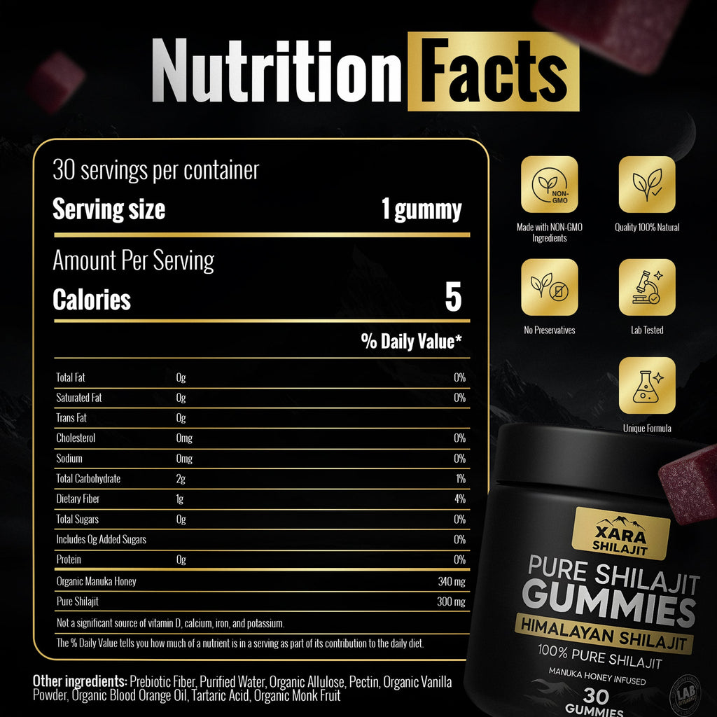 Glytze Pure Shilajit Gummies Kidney support