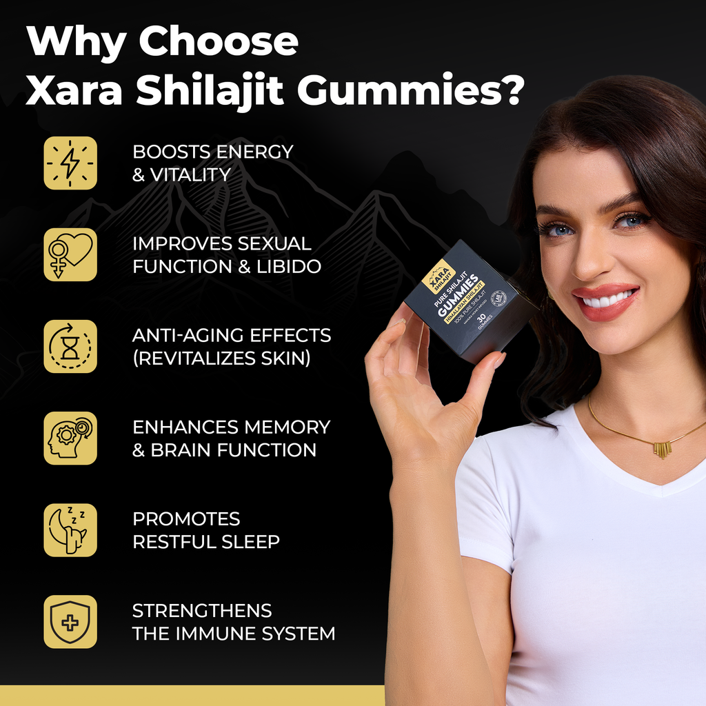 Glytze Pure Shilajit gummies