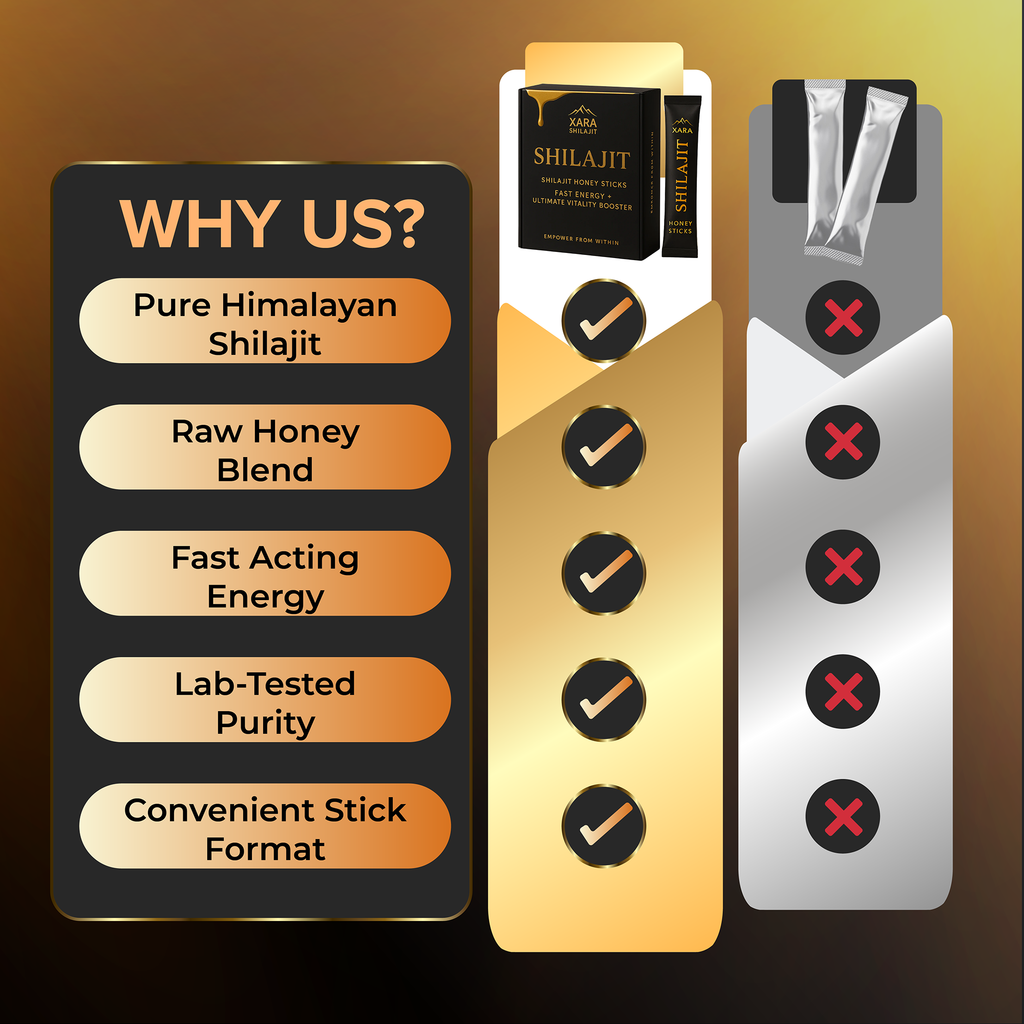 Glytze Honey Sticks