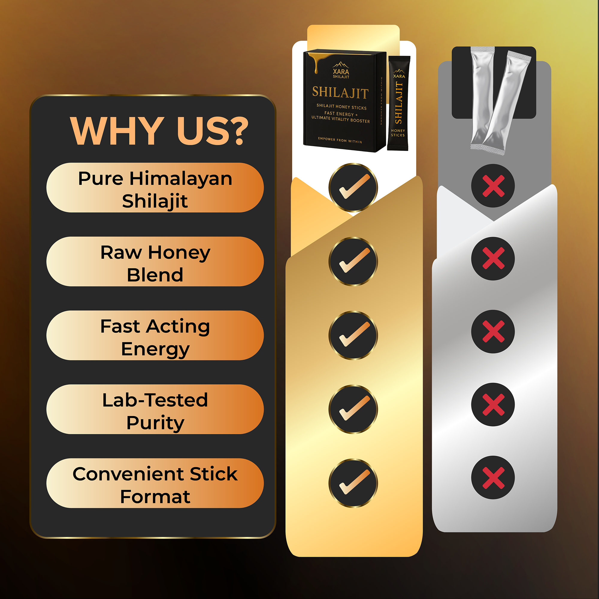 Glytze Honey Sticks