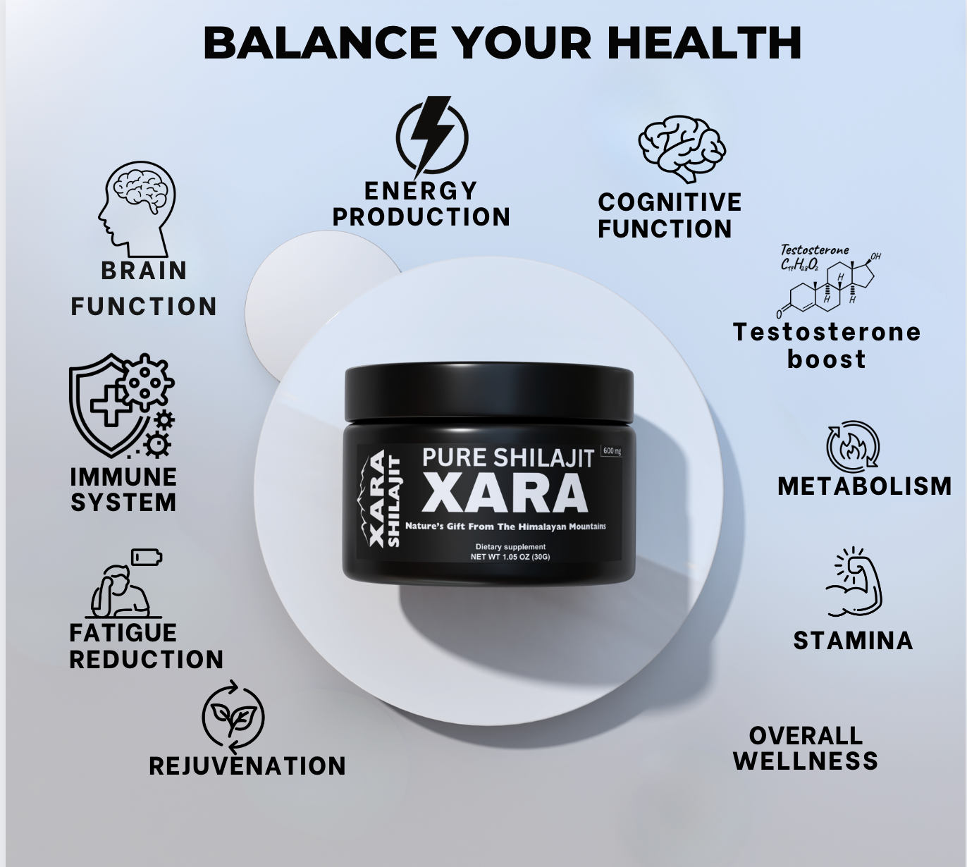 Glytze Pure Himalayan Shilajit™ (BUY 1 GET 1 FREE)