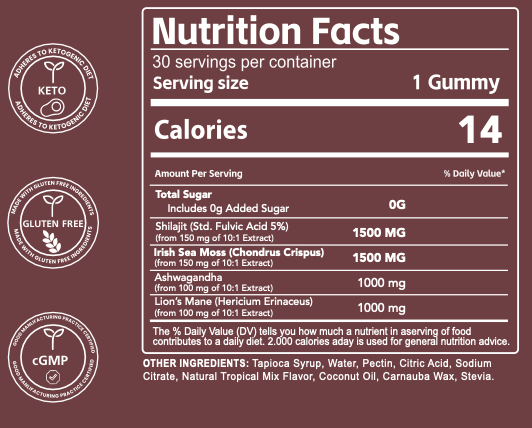 Glytze 4-in-1 Peak Wellness Gummies for men and women