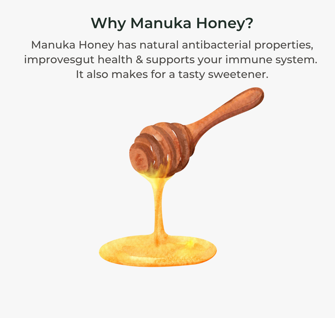 Glytze Pure Shilajit Gummies upgraded formula (BOGO