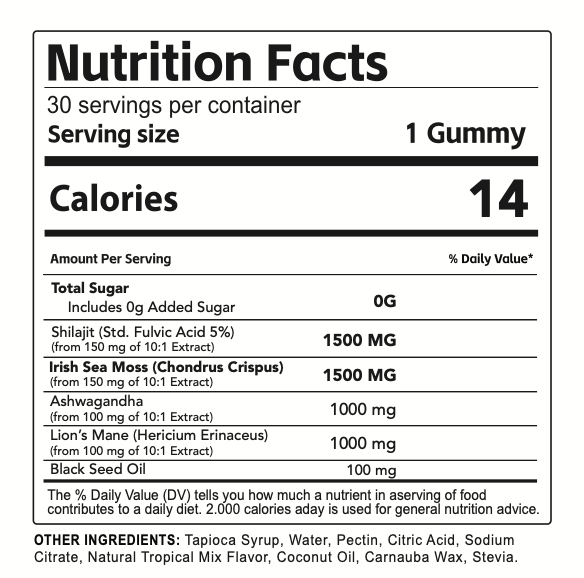 Glytze 5 in 1 Alpha wellness gummies for men and women
