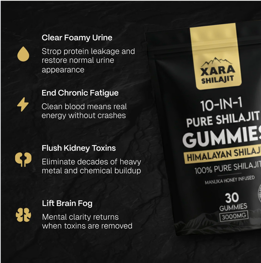 Glytze Pure Shilajit Gummies Kidney support