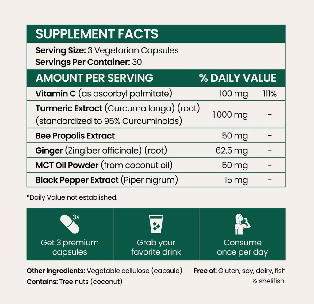 Turmeric Curcumin Capsules (1,000mg)