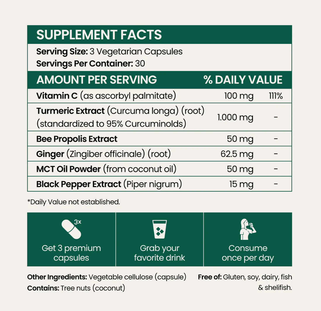 Turmeric Curcumin Capsules (1,000mg)
