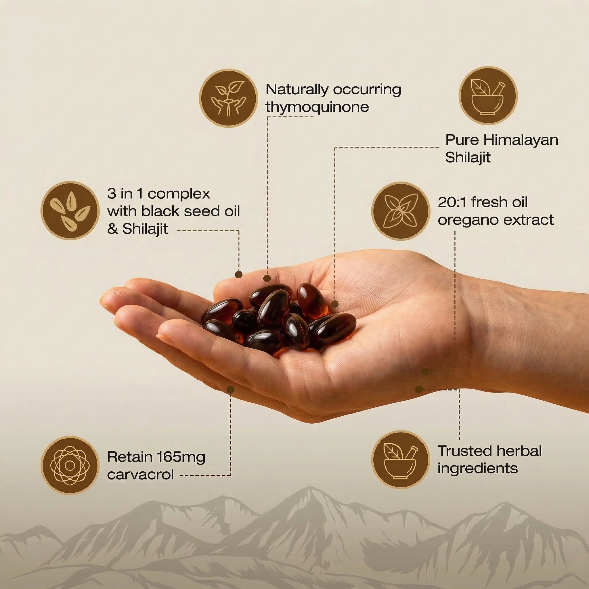Glytze — Oil of Oregano + Pure Shilajit Resin + Black Seed Oil