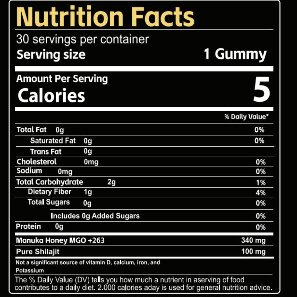 Glytze Pure Shilajit Gummies